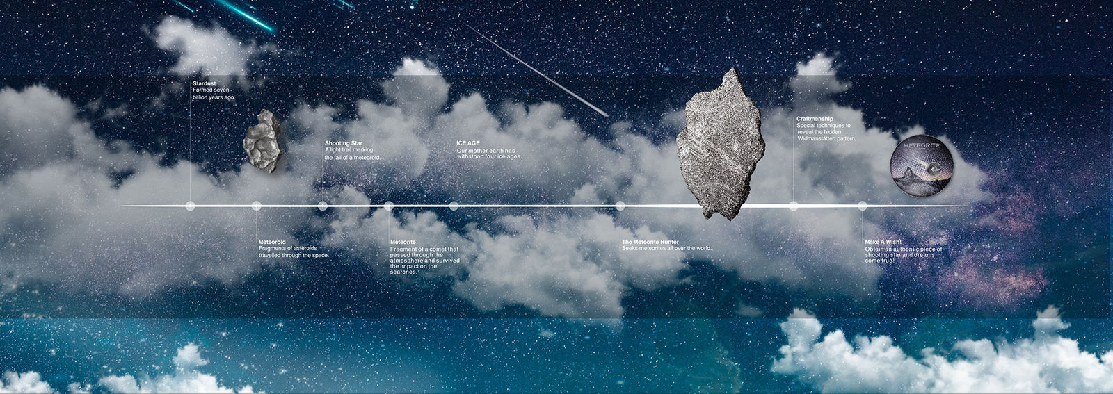 Meteorito 925 Jóias de prata esterlina